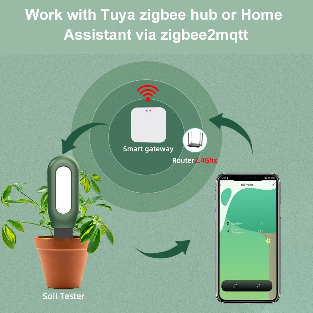 Smart Zigbee Soil Tester – Accurate Temperature and Humidity Monitoring